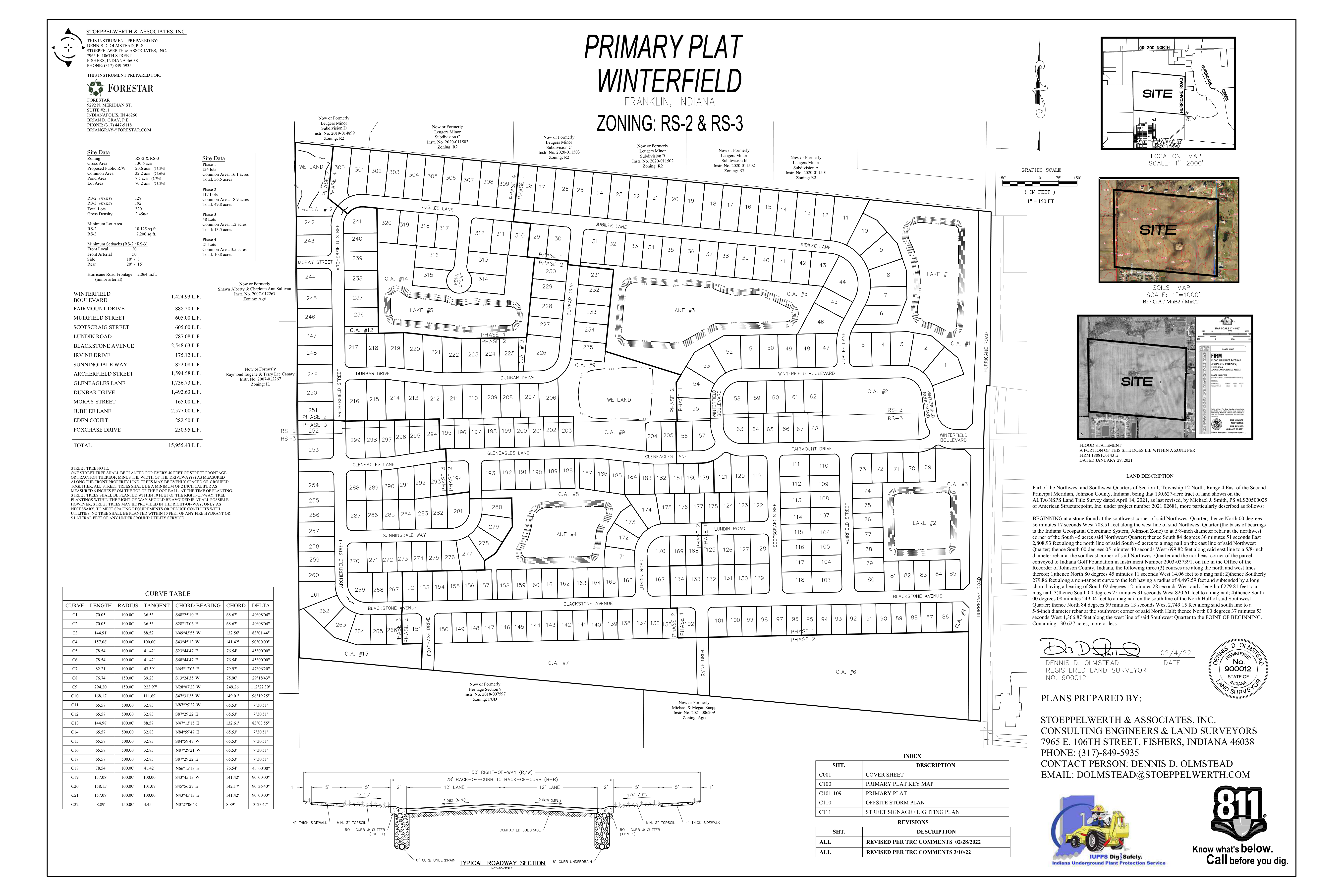 Overall Primary Plat Sheet C100