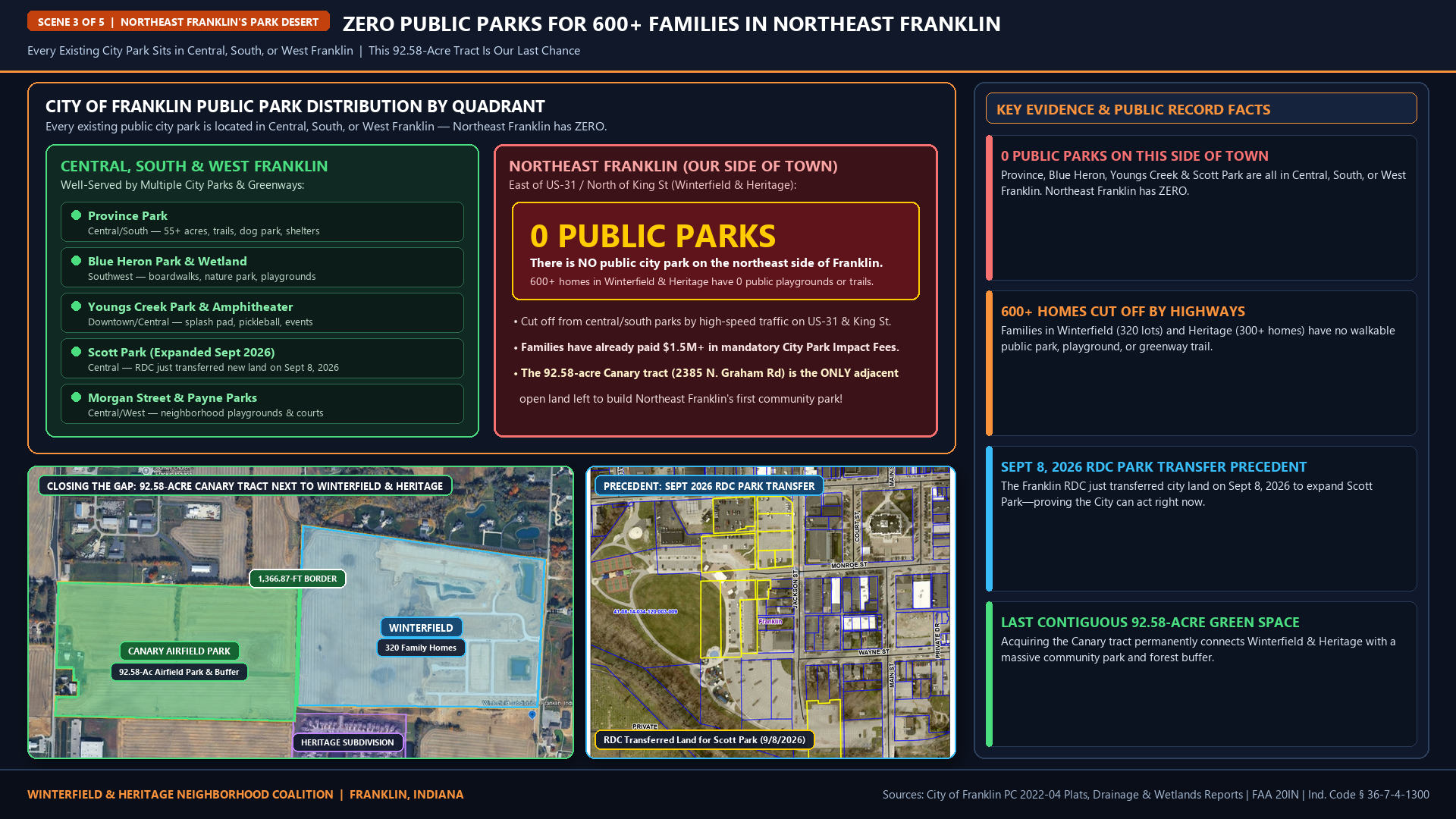Northeast Franklin Park Desert Map